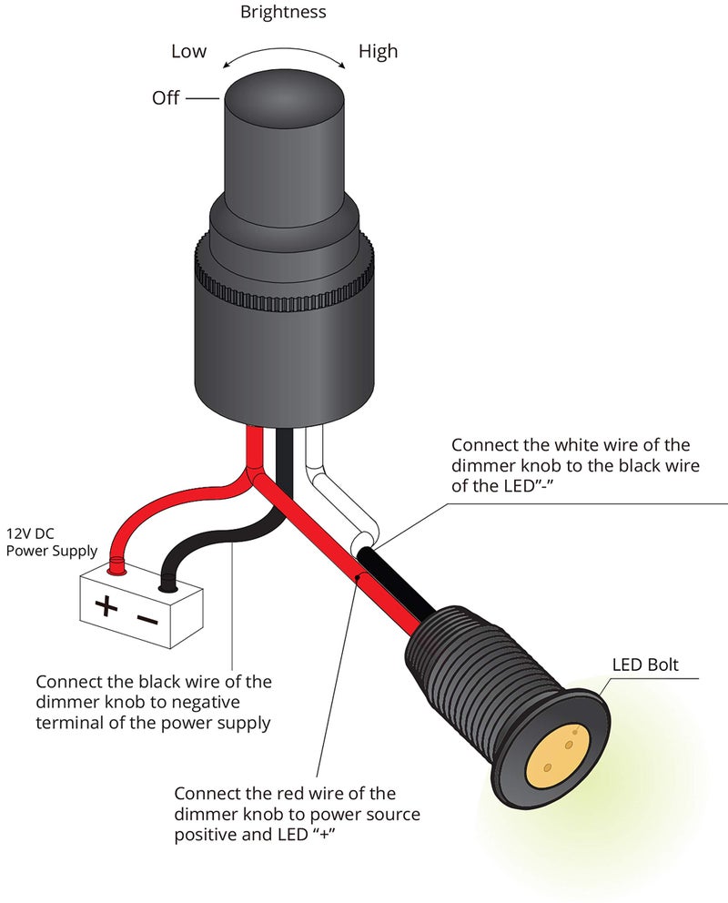 Oznium Mini LED Dimmer Knob with Rotary Control Switch - pwm dimming for 12-24V LEDs, Fully Waterproof, dim up to 4.8A at 12V or 2.4A at 24V: car Automotive, Marine, Low Voltage Under Cabinet Lights - Image 5